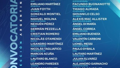 九游网页版-三星蓝白公布35人名单：主世界杯班底，前场多鲜肉